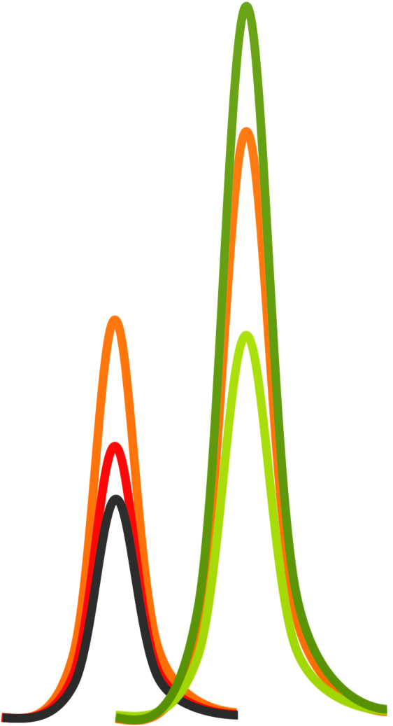 Targeted Proteomics Course